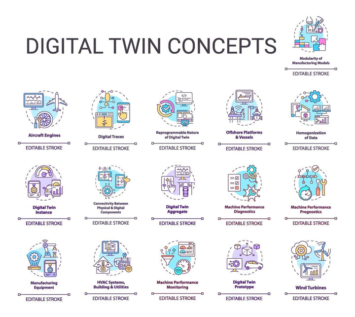 Digital twin concept icons set