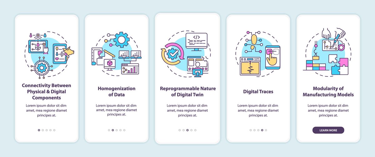 Digital twin onboarding mobile app page screen set