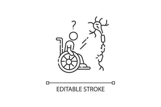 Disability types linear icons set