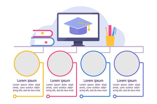 Distance learning infographic template bundle