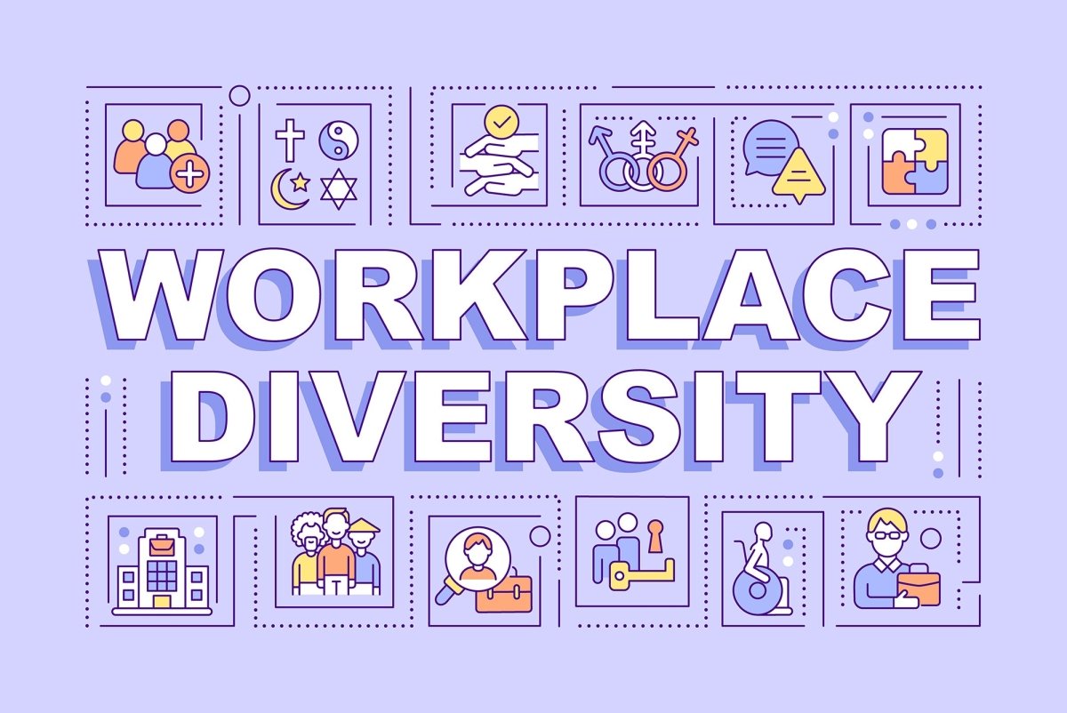 Diversity and inclusion word concepts banner set