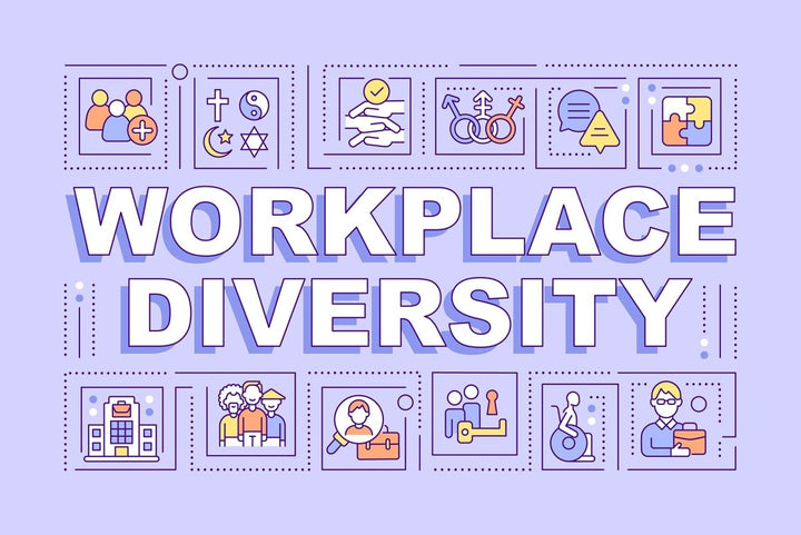 Diversity and inclusion word concepts banner set