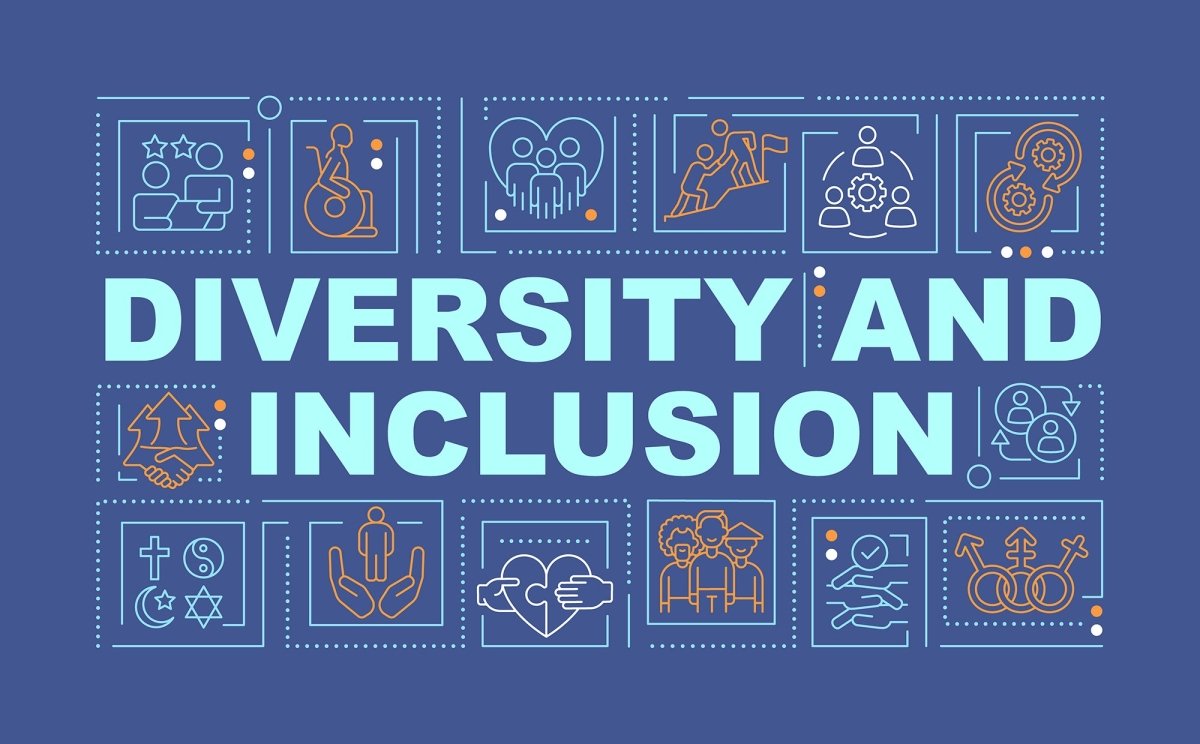 Diversity and inclusion word concepts banner set