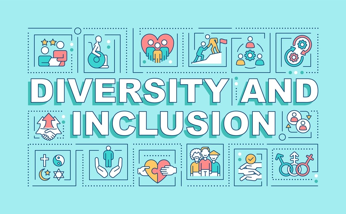 Diversity and inclusion word concepts banner set