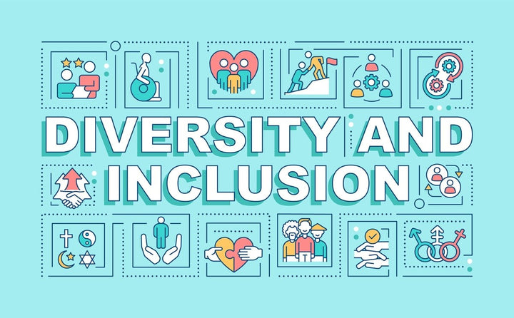 Diversity and inclusion word concepts banner set