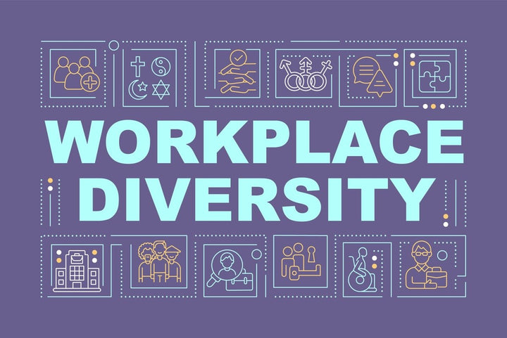 Diversity and inclusion word concepts banner set