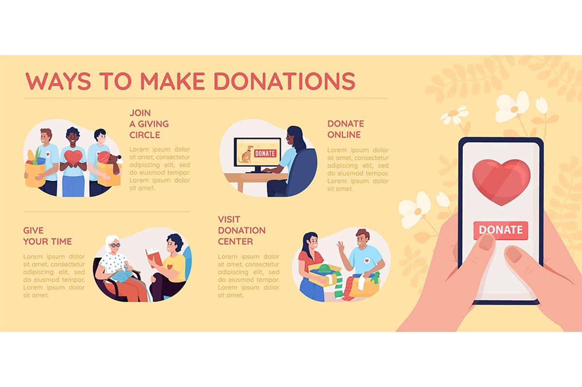 Donation vector infographic template set