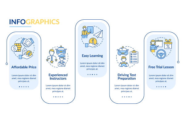 Driving School Infographic Bundle