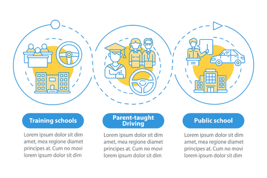 Driving School Infographic Bundle