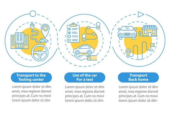 Driving School Infographic Bundle