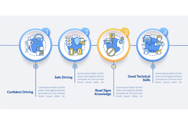 Driving School Infographic Bundle