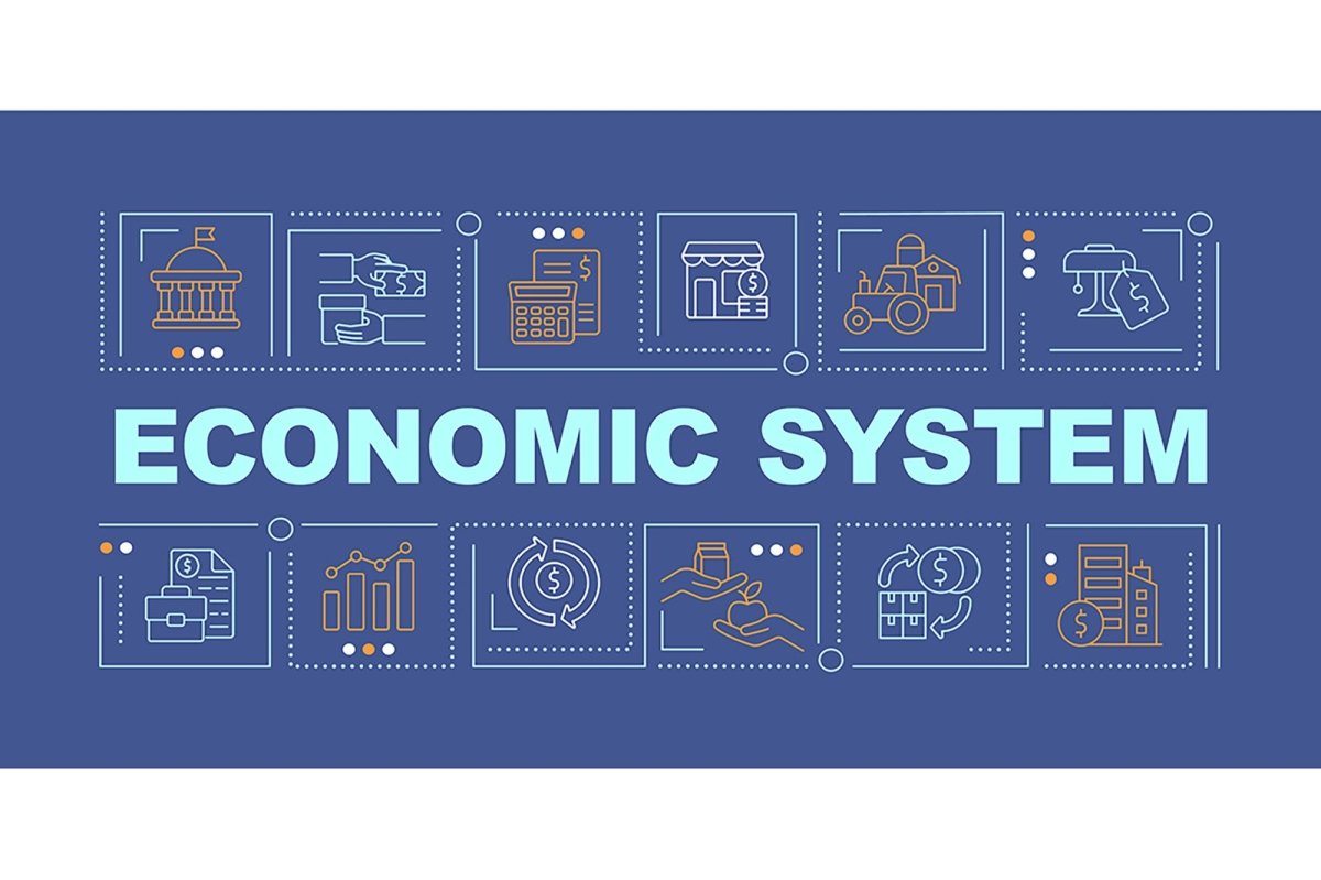 Economic system word concepts banner set