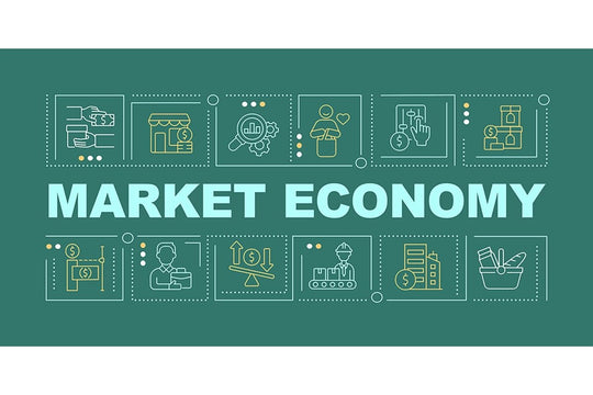 Economic system word concepts banner set
