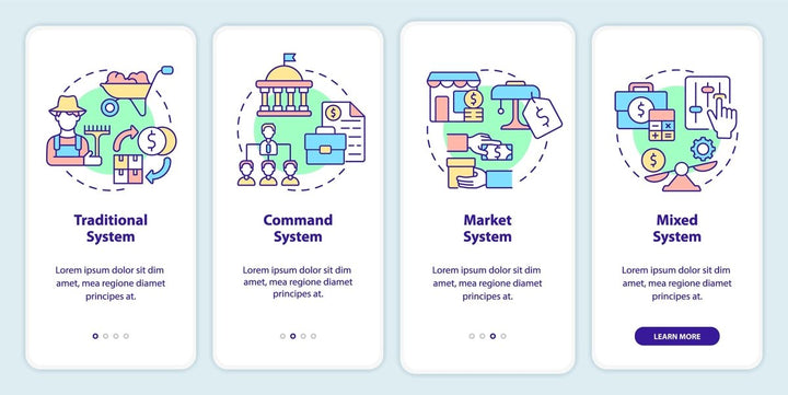 Economic systems mobile app screen set