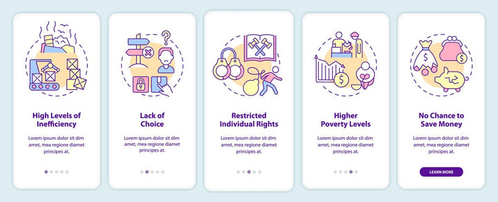 Economic systems mobile app screen set