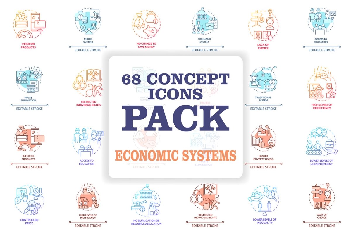 Economic systems turquoise concept icons bundle