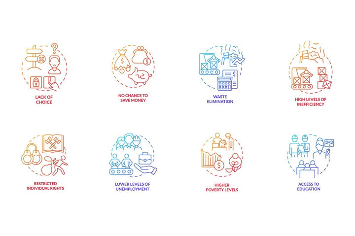 Economic systems turquoise concept icons bundle