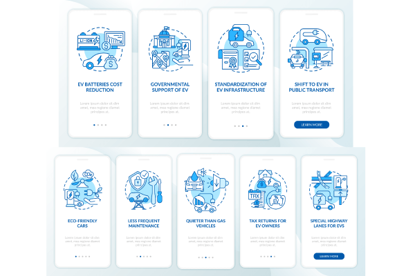 Electric Vehicle App Screen Bundle