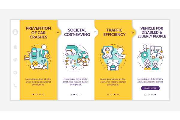 Electric Vehicle App Screens Bundle