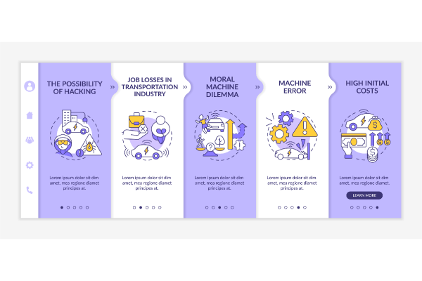 Electric Vehicle App Screens Bundle