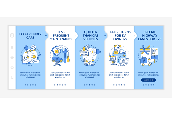 Electric Vehicle App Screens Bundle