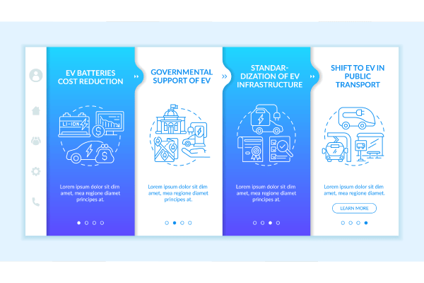 Electric Vehicle App Screens Bundle