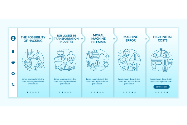 Electric Vehicle App Screens Bundle