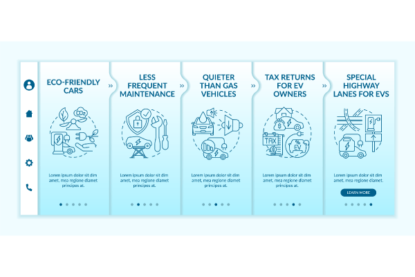 Electric Vehicle App Screens Bundle