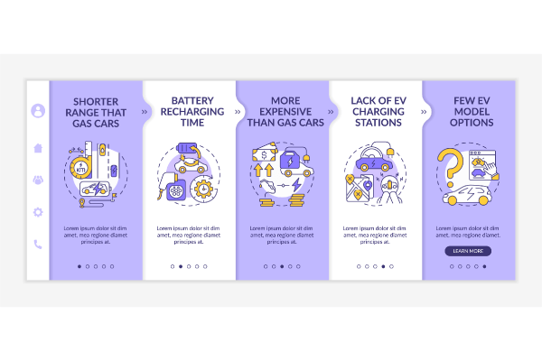 Electric Vehicle App Screens Bundle