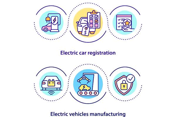 Electric Vehicle Concepts Bundle