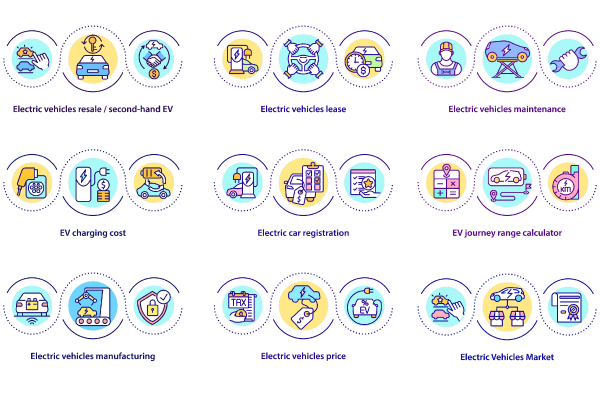 Electric Vehicle Concepts Bundle