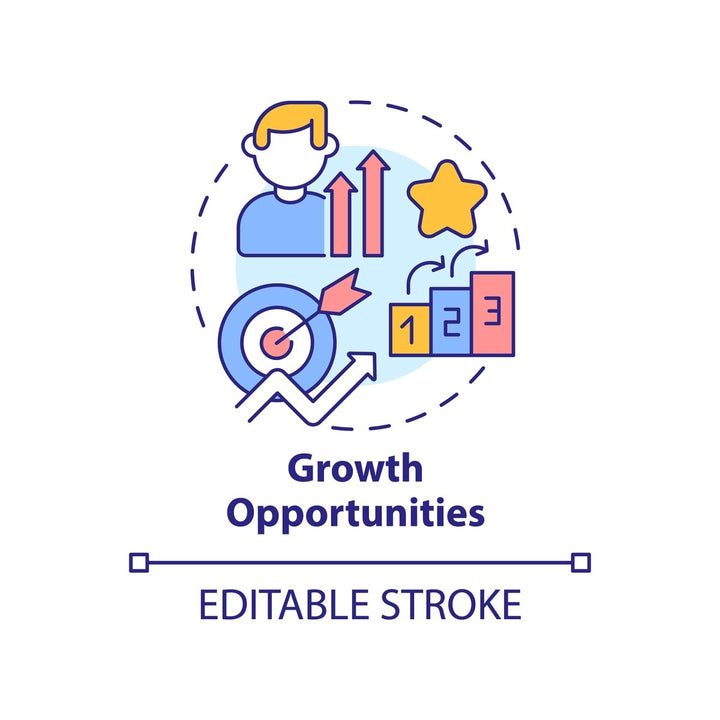 Employee motivation 34 concept icons bundle