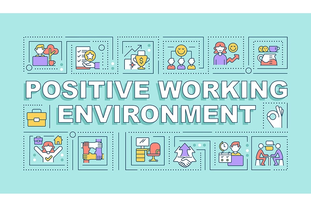 Employee motivation word concepts banner set