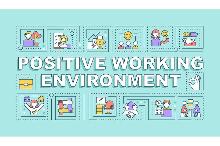 Employee motivation word concepts banner set