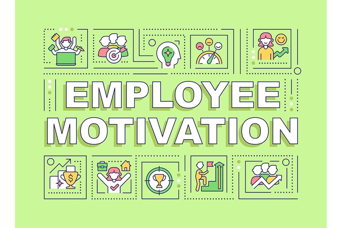 Employee motivation word concepts banner set
