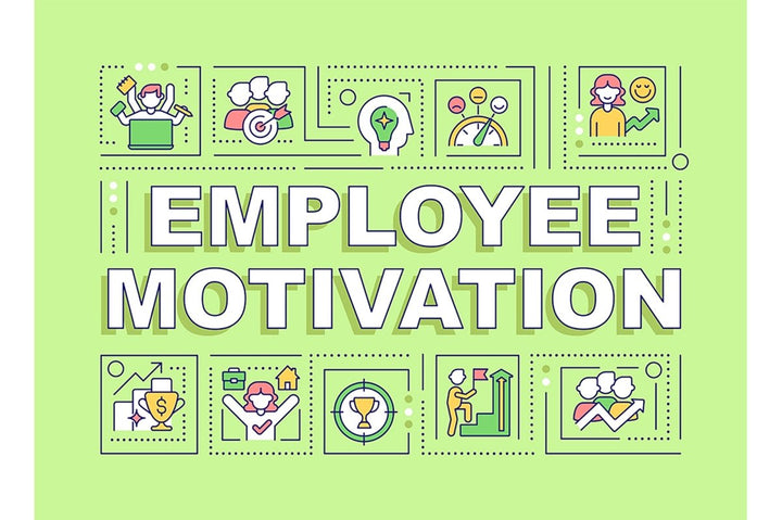 Employee motivation word concepts banner set