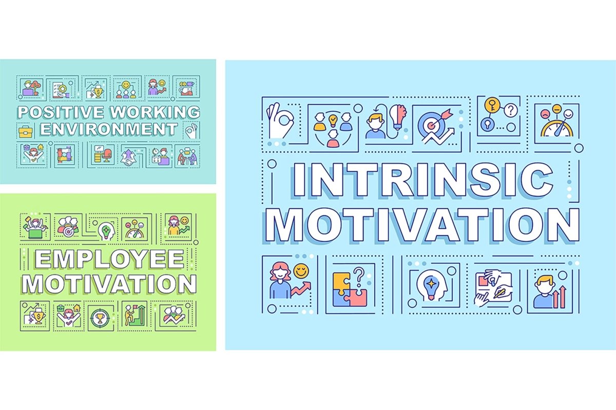 Employee motivation word concepts banner set