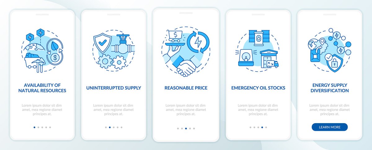 Energetic security onboarding mobile app page screen bundle
