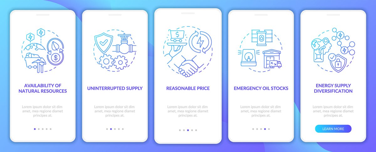 Energetic security onboarding mobile app page screen bundle