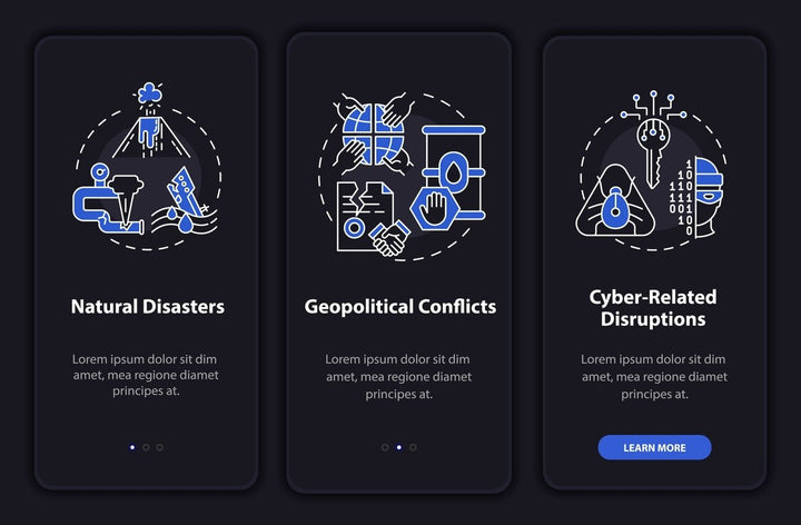 Energetic security onboarding mobile app page screen bundle