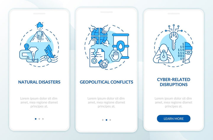 Energetic security onboarding mobile app page screen bundle