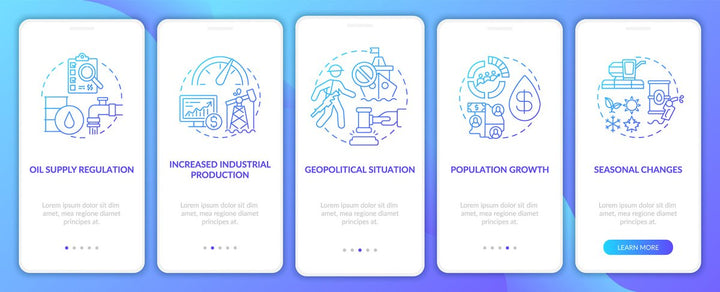 Energetic security onboarding mobile app page screen bundle