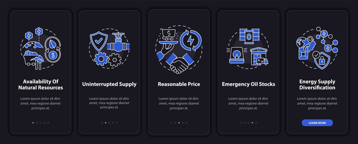 Energetic security onboarding mobile app page screen bundle