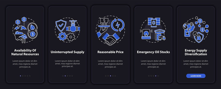 Energetic security onboarding mobile app page screen bundle