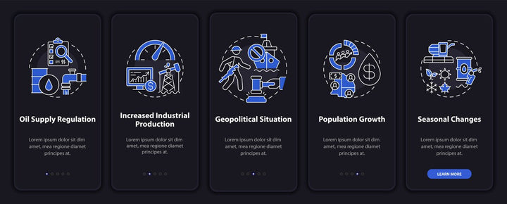 Energetic security onboarding mobile app page screen bundle