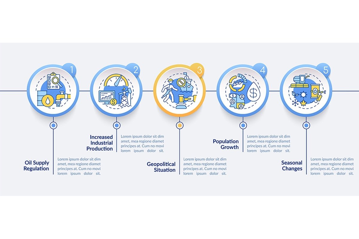 Energetic vector infographic template bundle