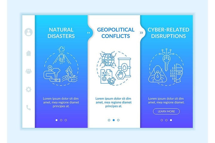 Energy secure factors onboarding vector template bundle