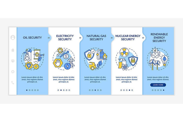 Energy secure factors onboarding vector template bundle