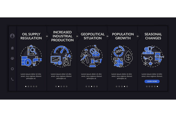 Energy secure factors onboarding vector template bundle