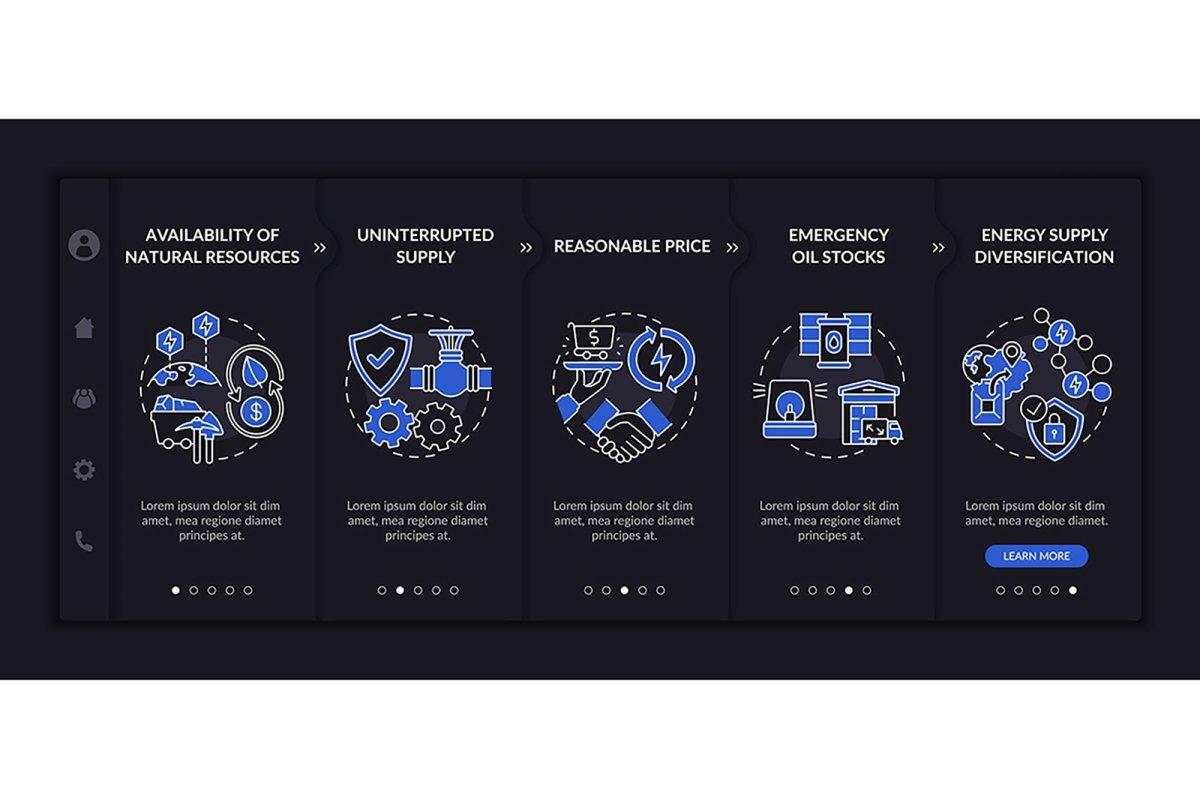 Energy secure factors onboarding vector template bundle
